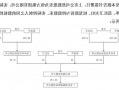 A股重磅！置入80亿元资产，这家上市<a href='http://scu.duojiwuye.com'>全球赌博十大网站</a>重大置换方案出炉